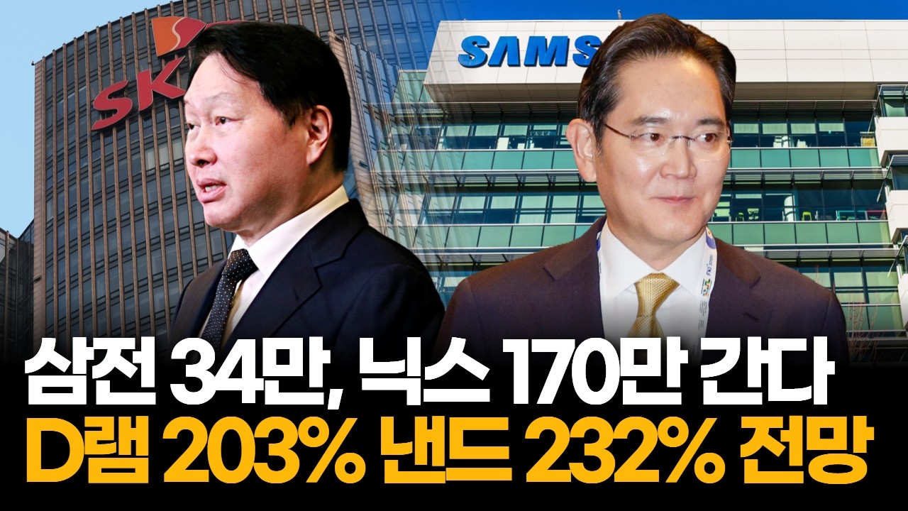 삼성전자, SK하이닉스 합산 영업익 573조, 내년 924조…D램 203% 급등 전망