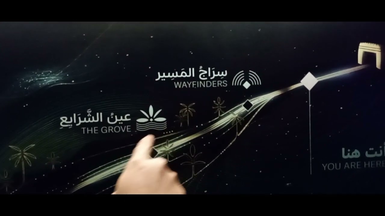 Al Ain Oasis Hub