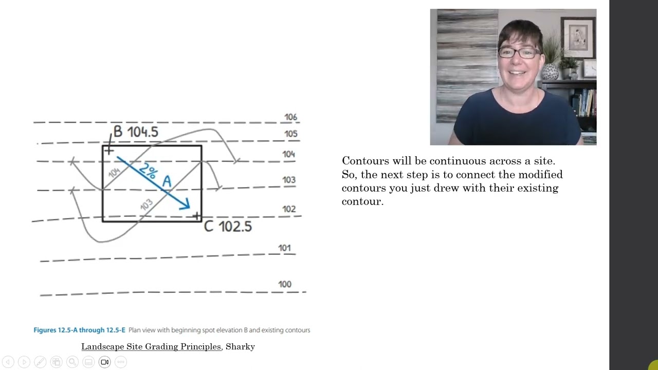 11 3 Locating Contours for a Sloped Surface
