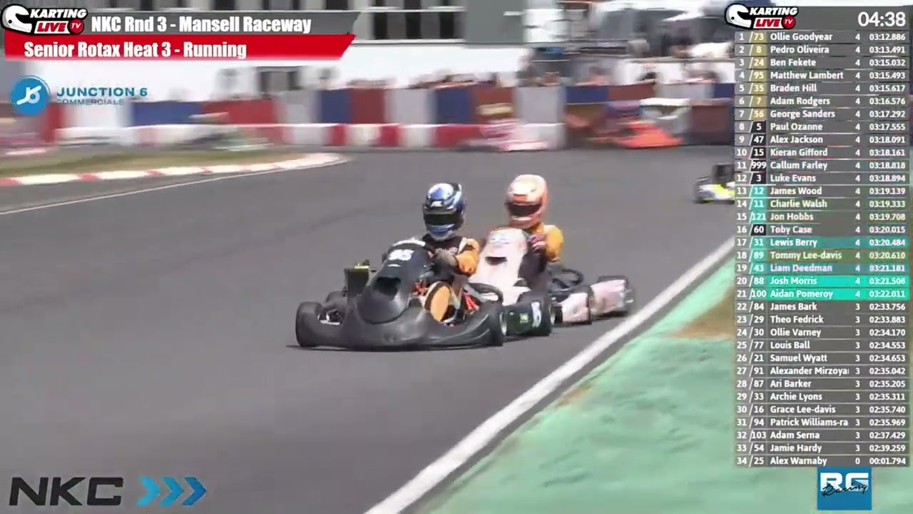 Pedro Oliveira | National Kart Championship 2023 Round 3 - Mansell Raceway