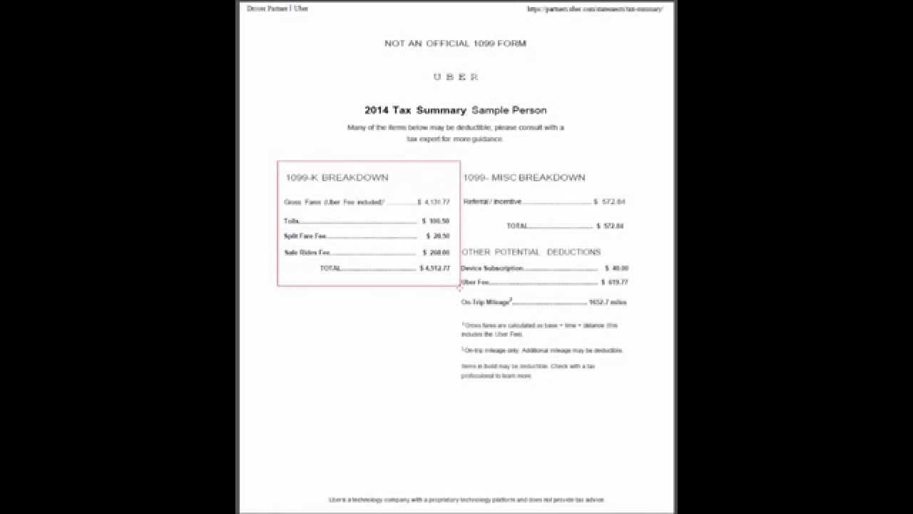 Analysis of a Form 1099 from Uber