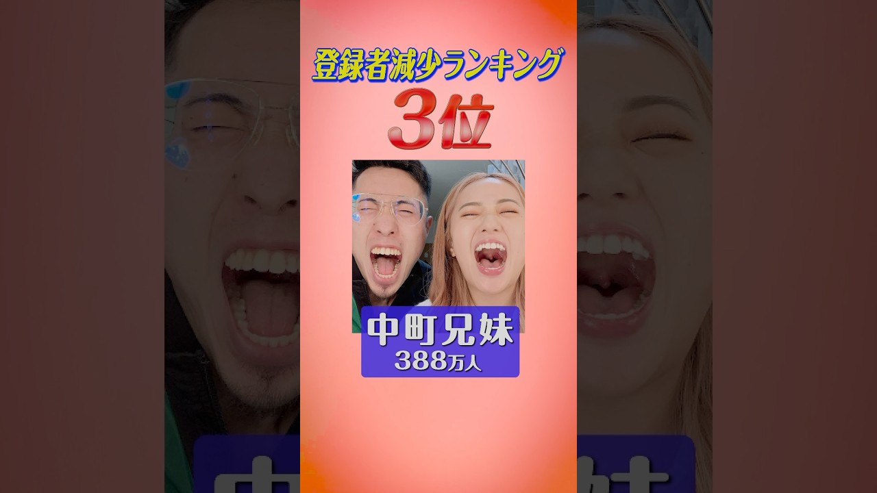 オワコンYouTuberランキング