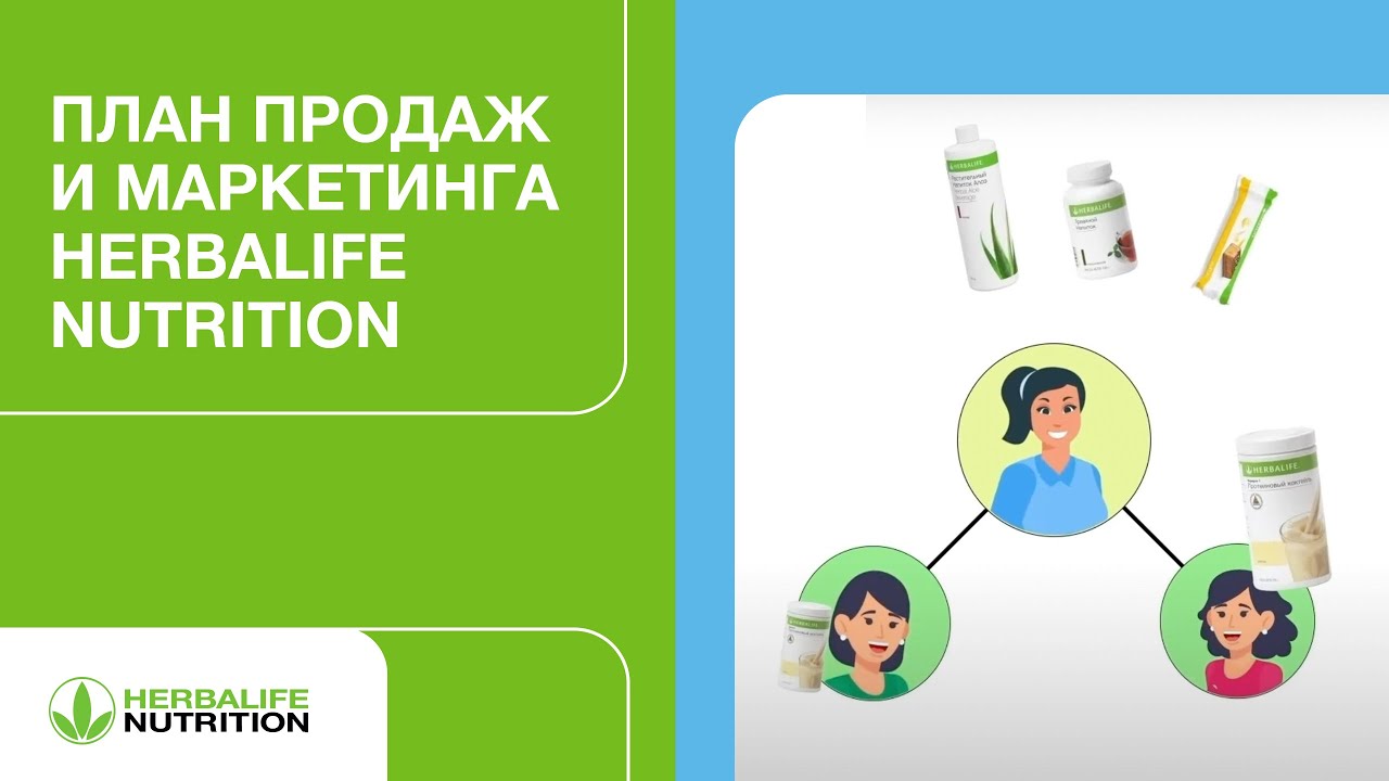 План продаж и маркетинга Herbalife