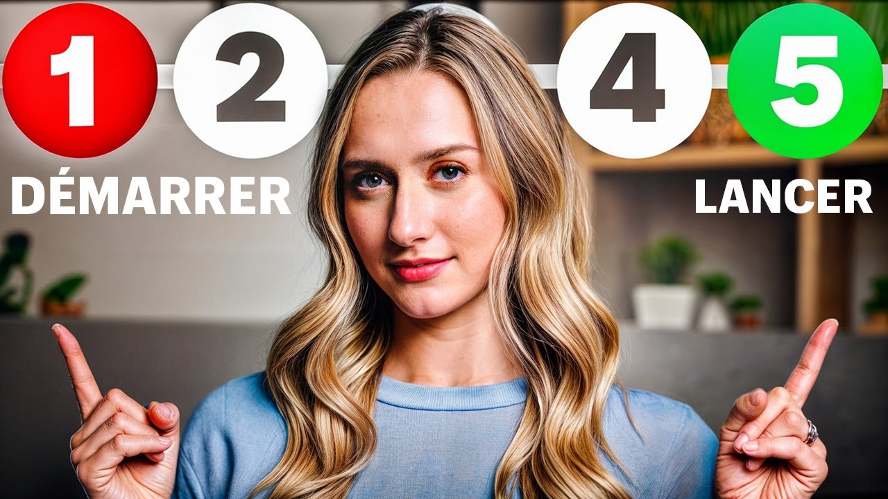 Comment lancer une business à domicile en 30 jours