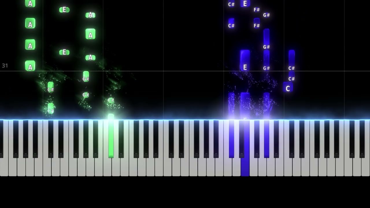 Cry For Me - Ironmouse, Bubi [PIANO TUTORIAL]