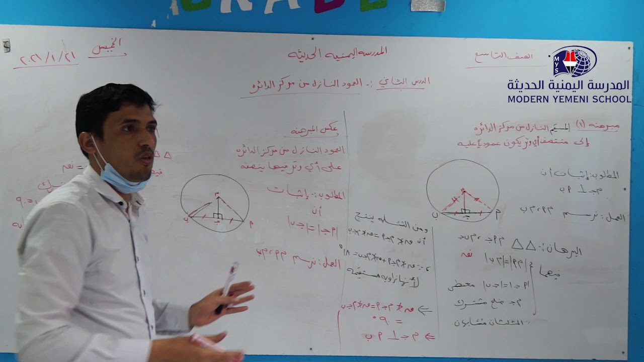 العمود النازل من مركز الدائرة على الوتر. الصف التاسع- فرع المهندسين