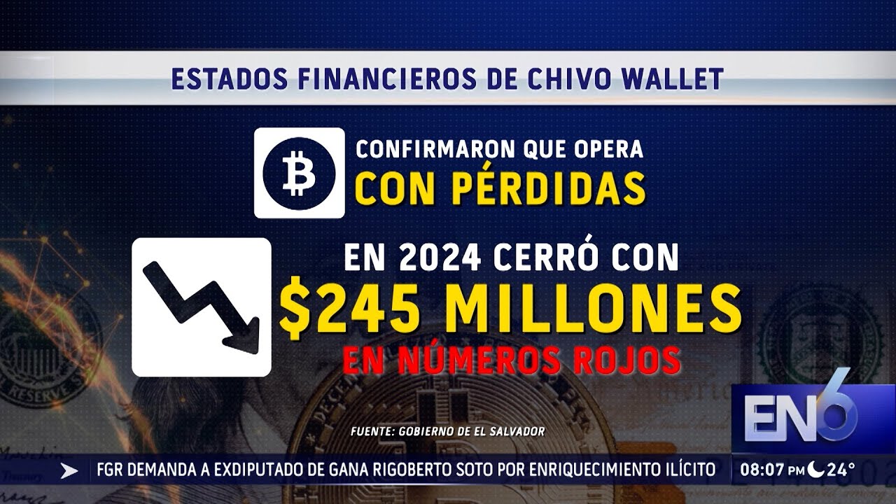 CHIVO WALLET Y FMI