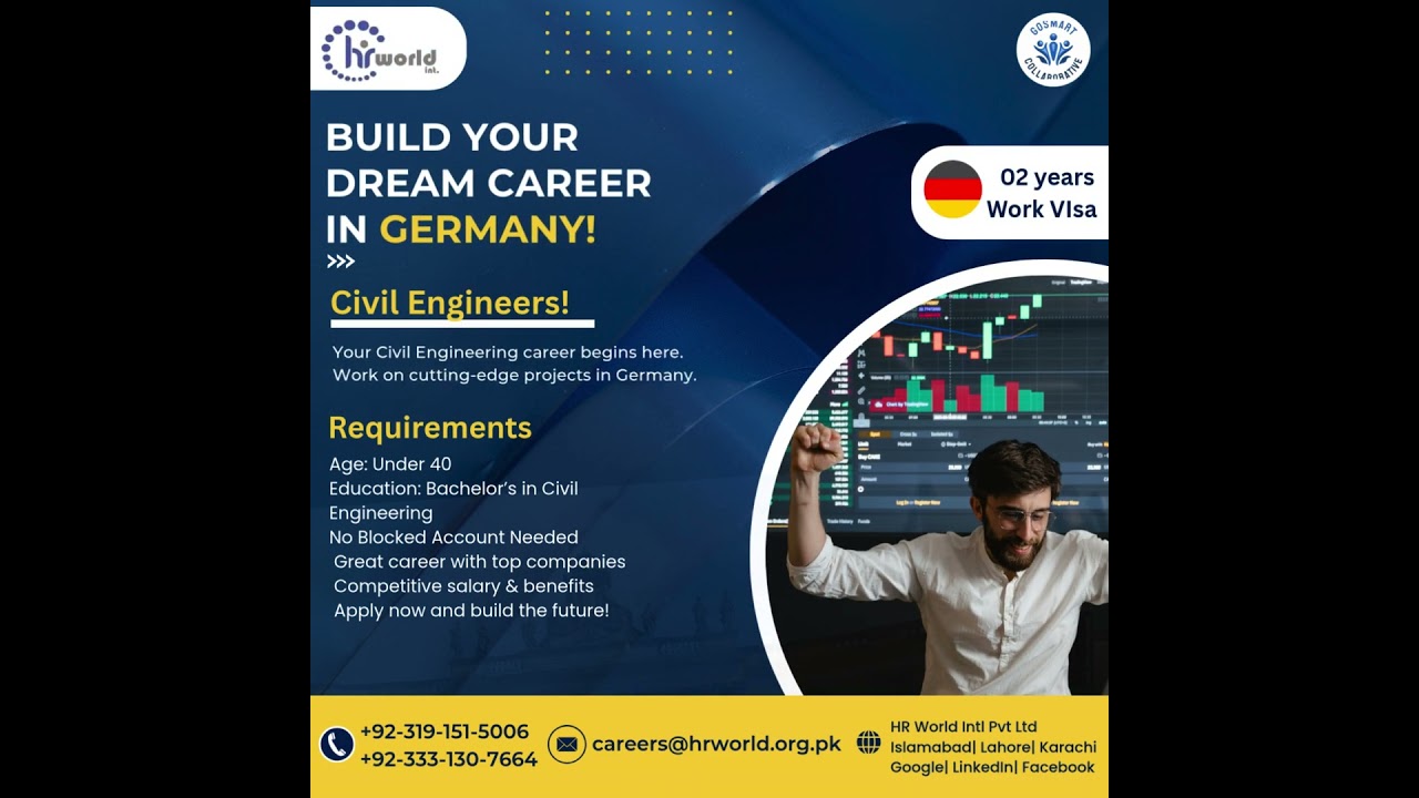 Civil Engineer Jobs in Germany 2025 | Work Permit & Visa