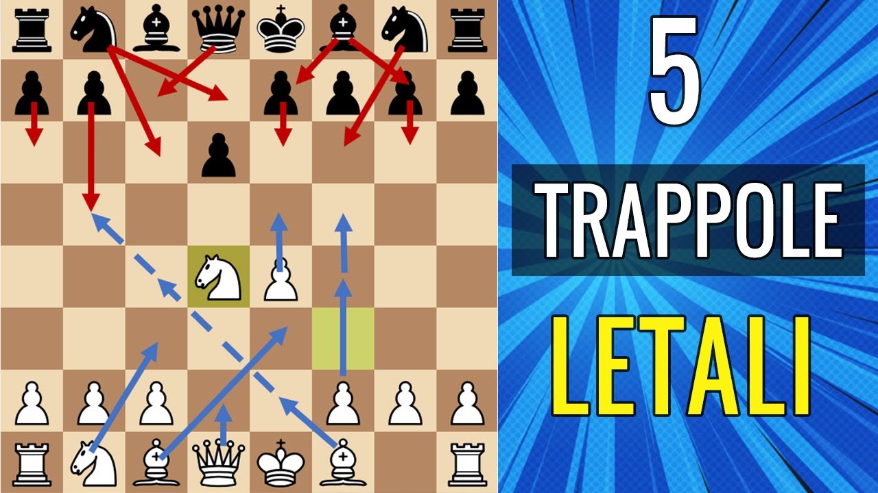 5 Trappole Letali nella Difesa Siciliana