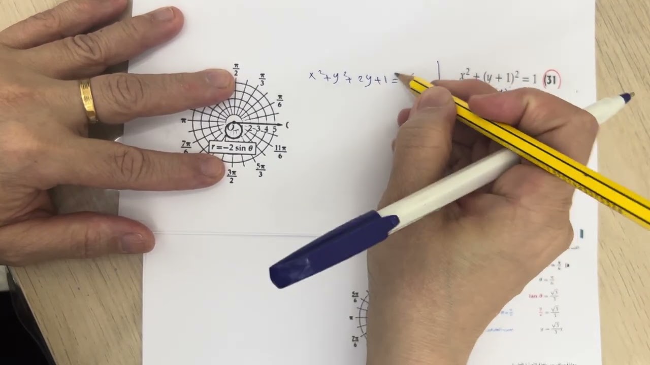 الصور القطبية والديكارتية للمعادلات ج٢