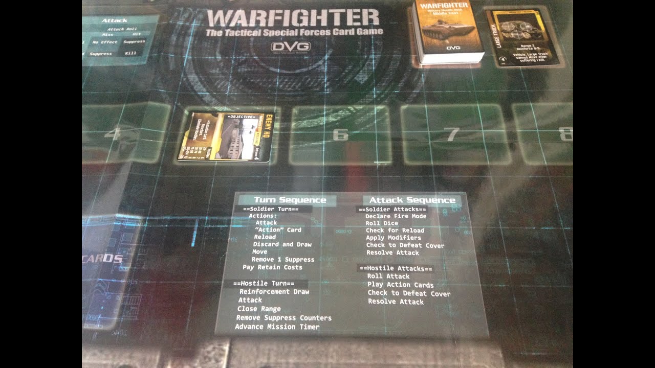 Warfighter - PART 2
