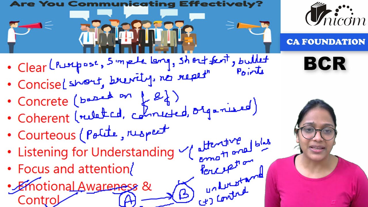 Chapter 1.3 Effective Communication ll BCR for CA Foundation ll CA Anushri Agrawal