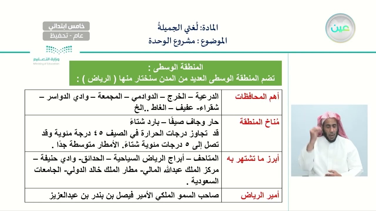 مشروع الوحدة : التعريف بالمشروع - اللغة العربية - خامس ابتدائي