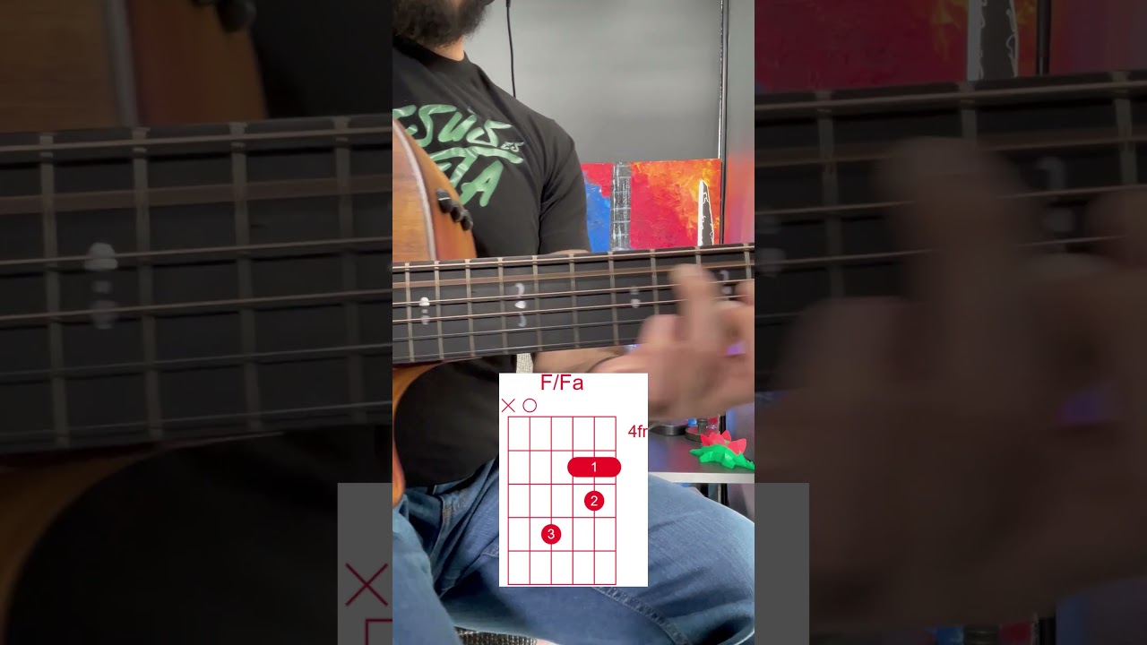 Diferentes maneras de hacer el acorde de Fa mayor