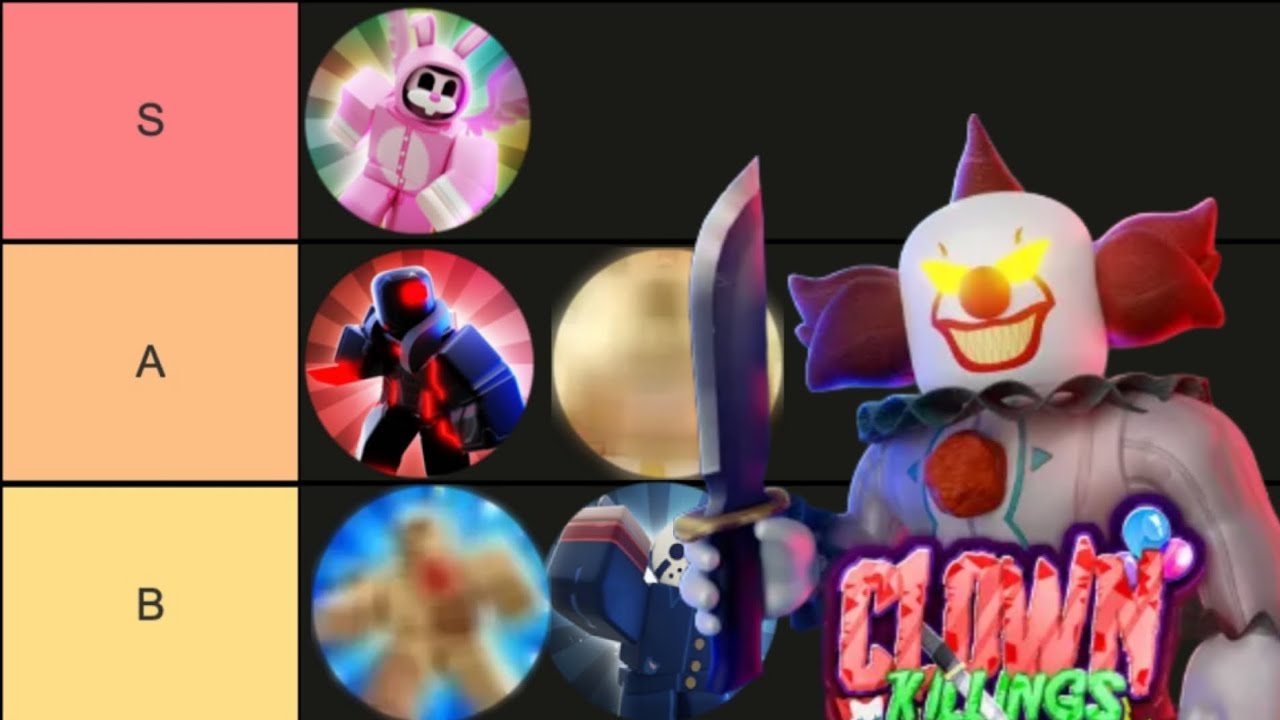 Tier List of Clown Killings Killers🤡 (ROBLOX) 