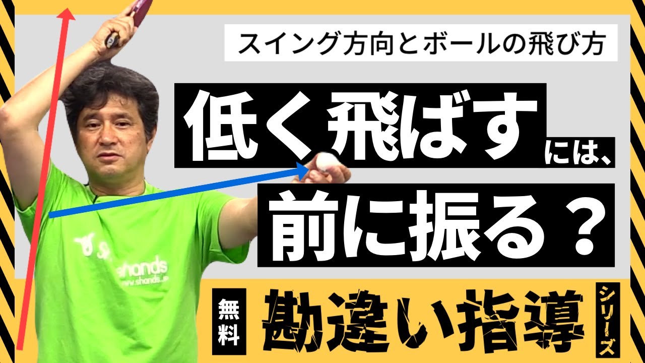 2.《無料》ラケットのスイング方向にボールは飛ぶ？正しいボールの「飛ばし方」とは？【勘違い指導】