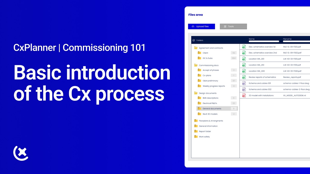 Commissioning 101 - Basic introduction the Cx Process