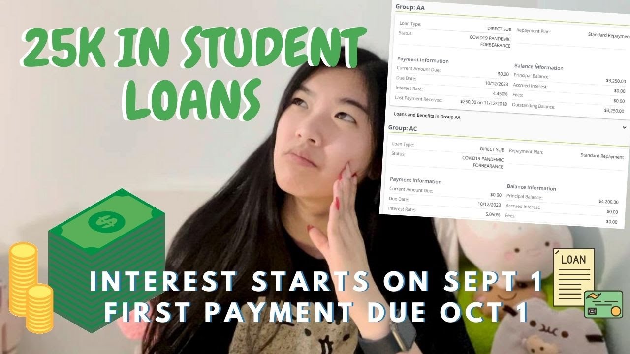 My 2023 Student Loan Repayment Plan | Gen Z Money