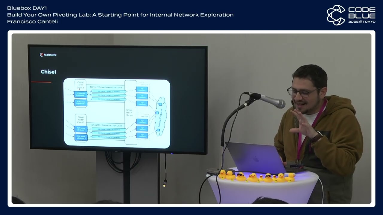 [CB25]Build Your Own Pivoting Lab: A Starting Point for Internal Network Exploration