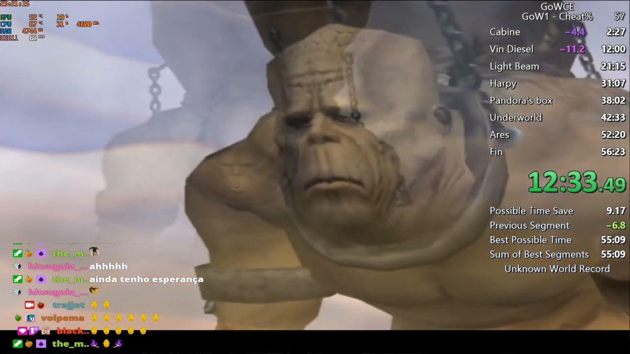 God of War Cheat% in 54:46