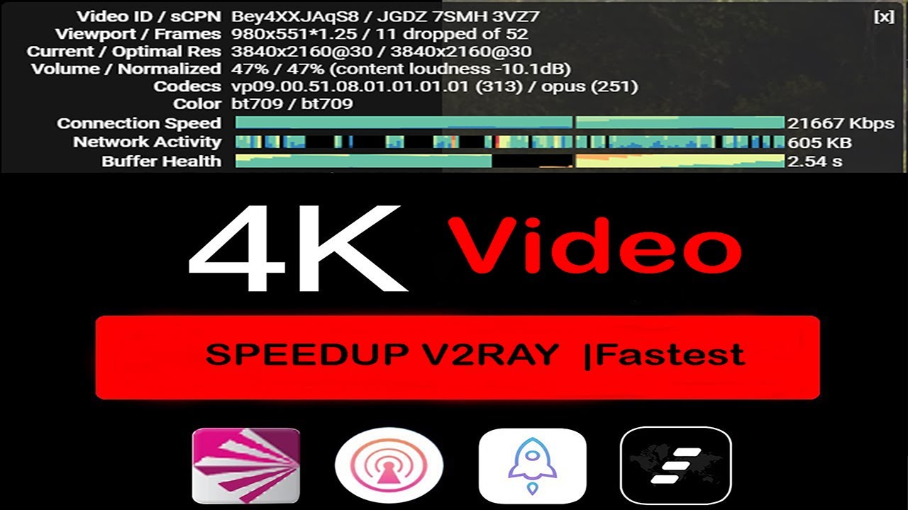 Speedup V2ray 4K Without Buffer | v2ray Gui | 科学上网|BBR