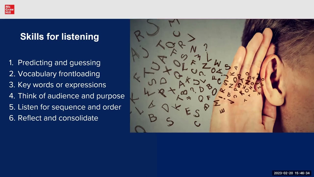 Strategies for Language Skills Development Listening and Speaking
