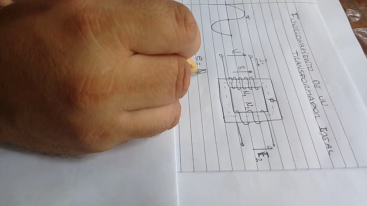 Funcionamiento en vacío del transformador ideal