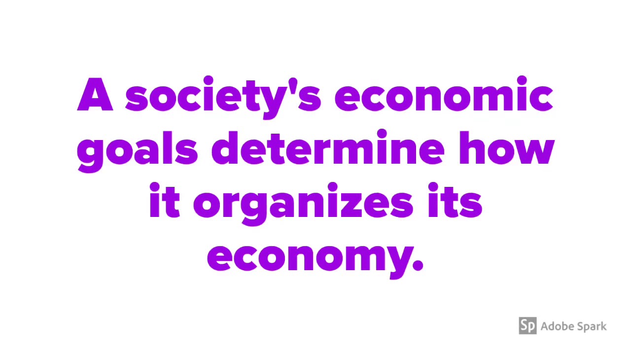 The Six Economic Goals