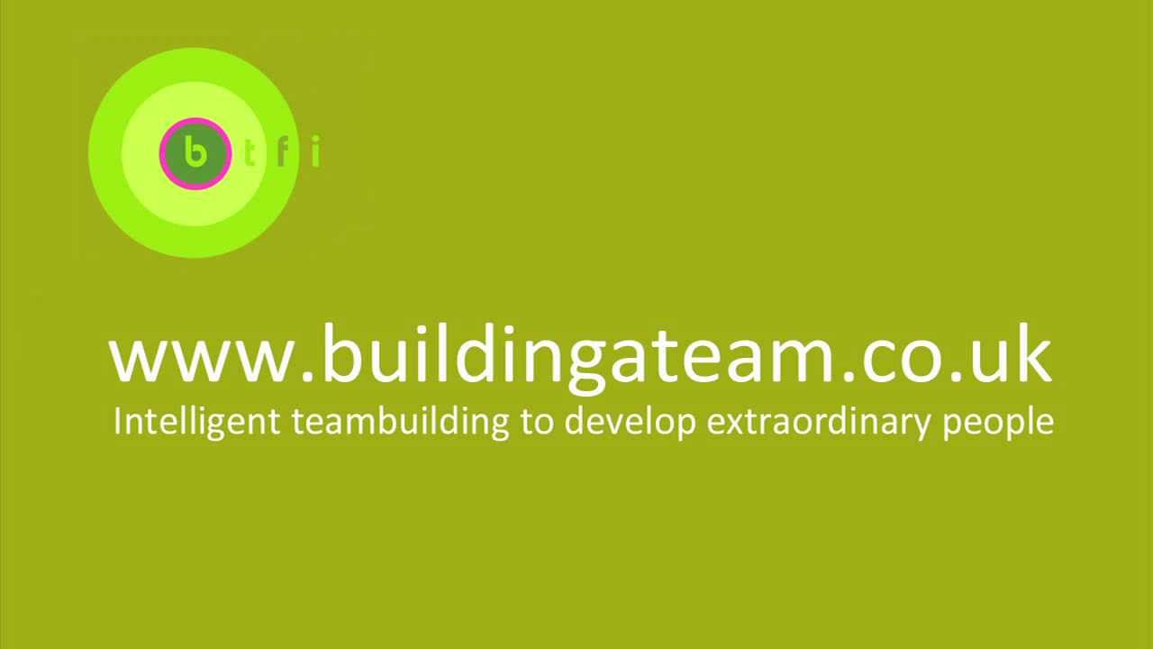 Building a team - Team Motivation