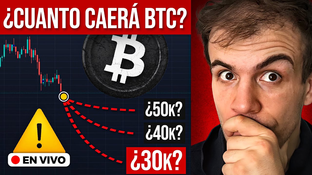 ¿HASTA CUANTO CAERÁ BITCOIN? ( MicroStrategy en Peligro )