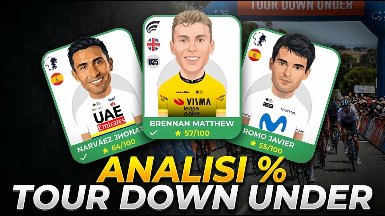 ANALISI % SCHIERABILITÀ - TOUR DOWN UNDER 2026