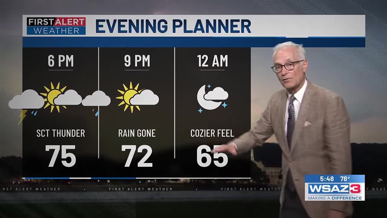First Alert Forecast