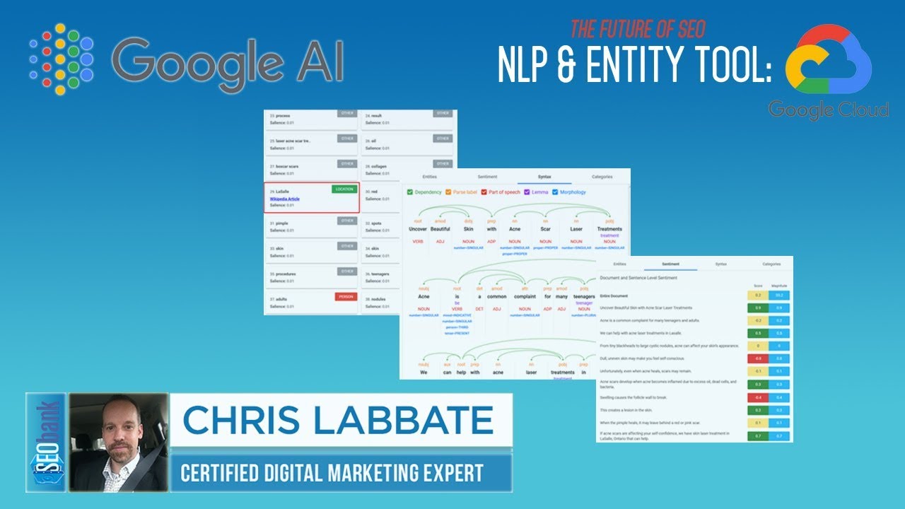 Introduction to Google's Natural Language Tool (NLP)