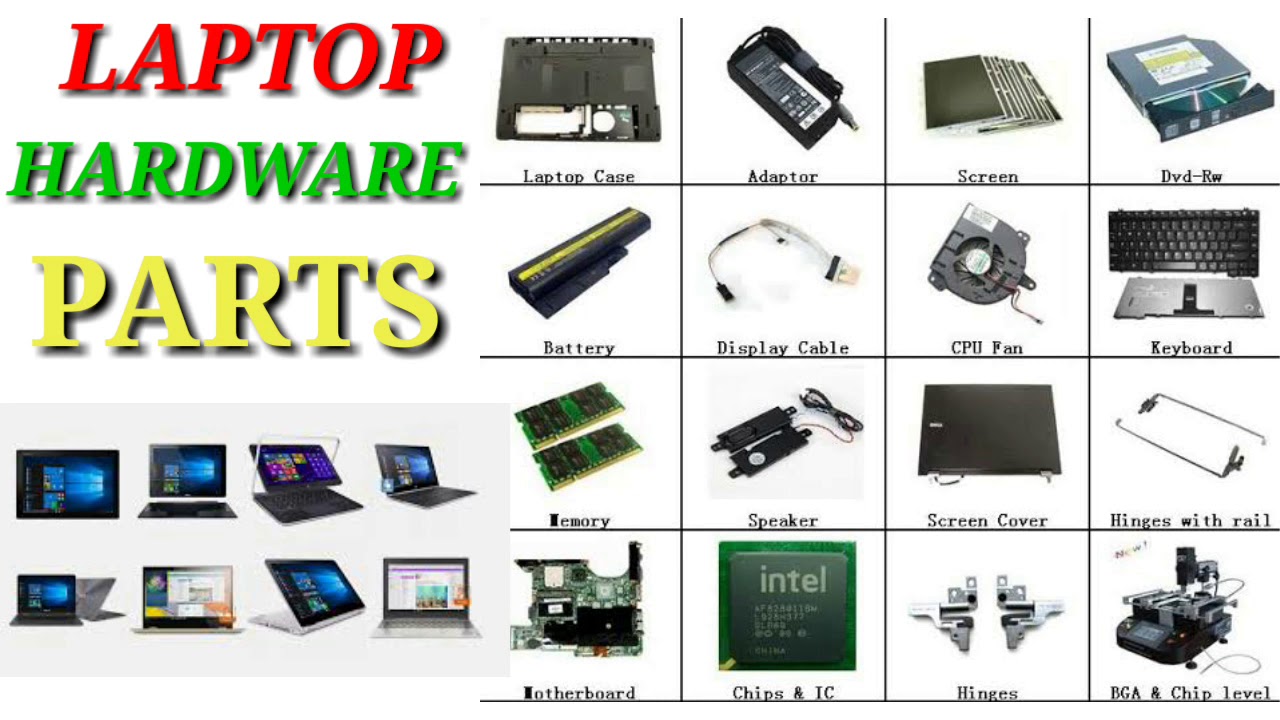 Laptop parts II What is this part in a laptop? Guide for All Laptop Parts! How to name a laptop part