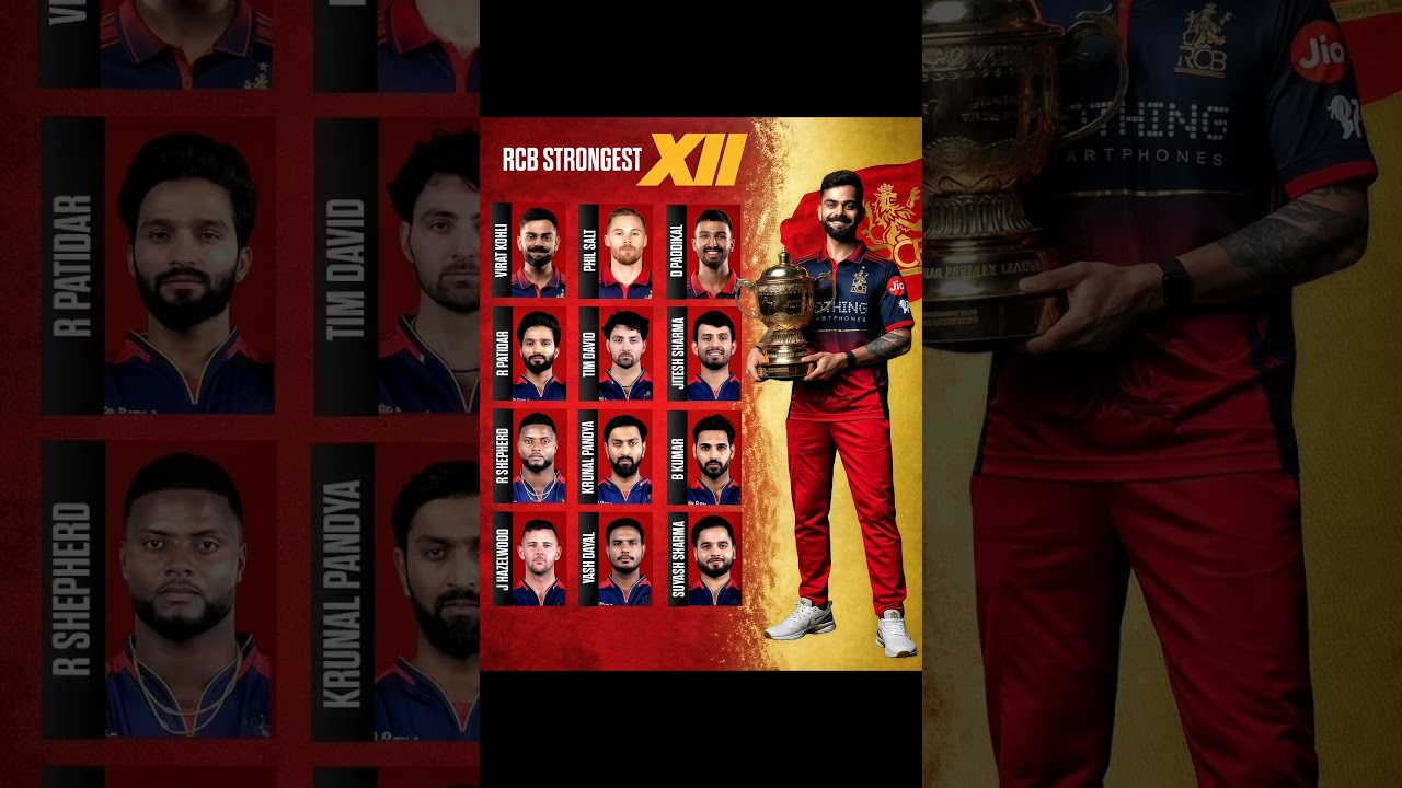 RCB Strongest Playing 12 For IPL 2026#ipl #ipl2026 #rcb #viratkohli #philsalt #shots