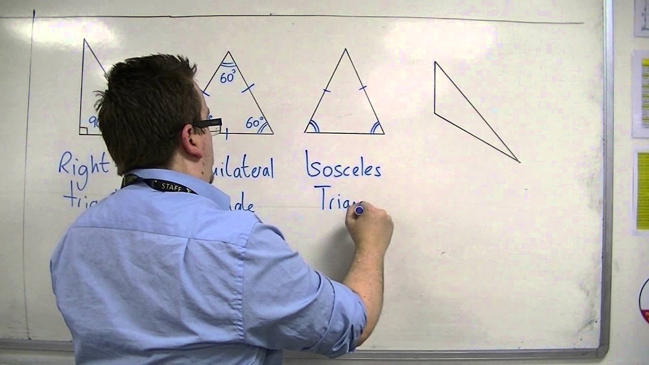 GCSE Maths from Scratch 18.01 Types of Triangles
