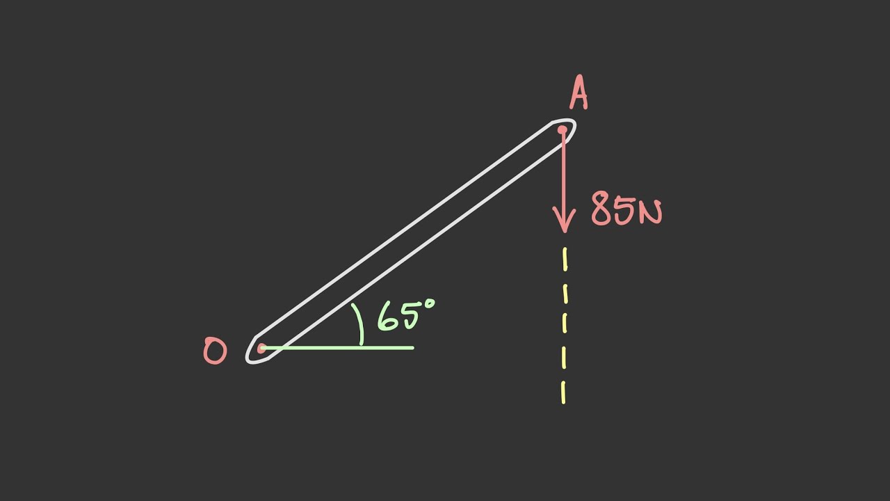Еще один простой пример момента [Vector Statics #37]