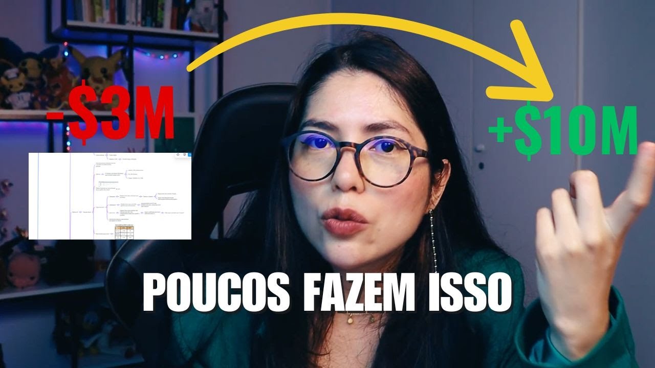 Como Fazer um Diagn&oacute;stico de Marketing de Performance Completo (Passo a Passo)