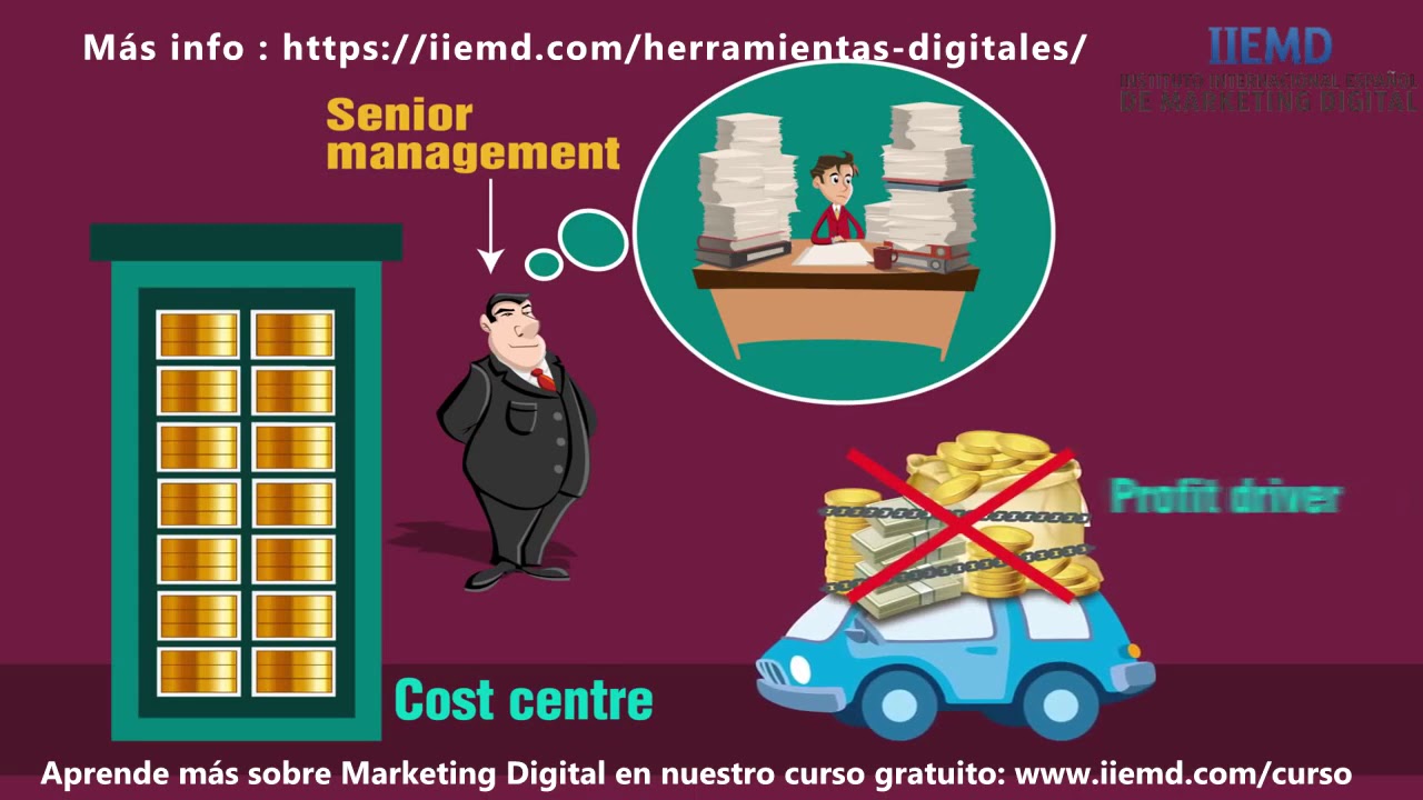 Que son las herramientas digitales  IIEMD