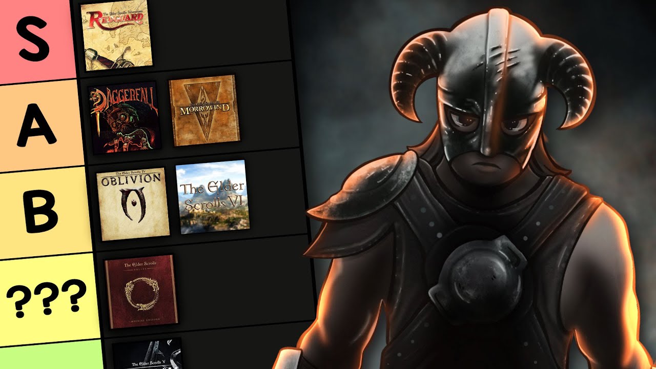 I Played and Ranked Every Elder Scrolls Game