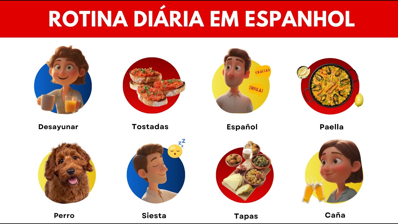 Descrevendo uma Rotina Diária  | O Dia Perfeito em Espanhol!