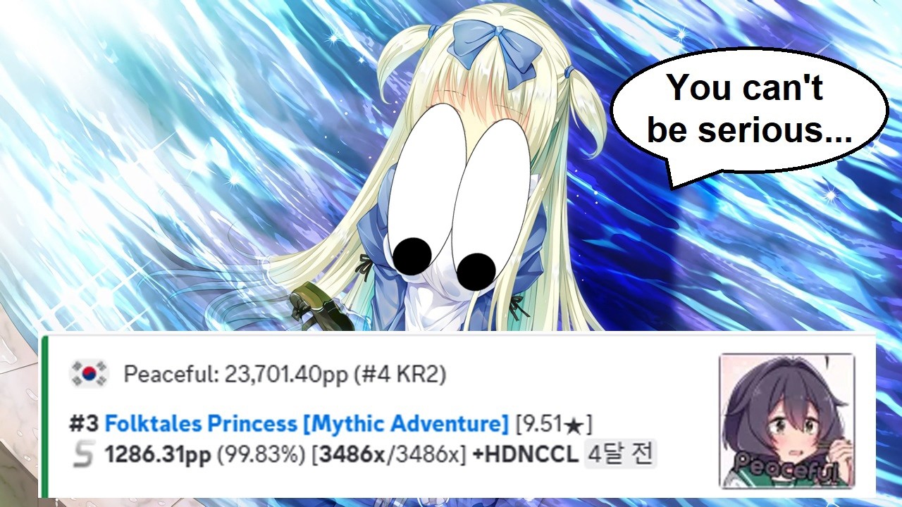 3RD BEST PERFORMANCE