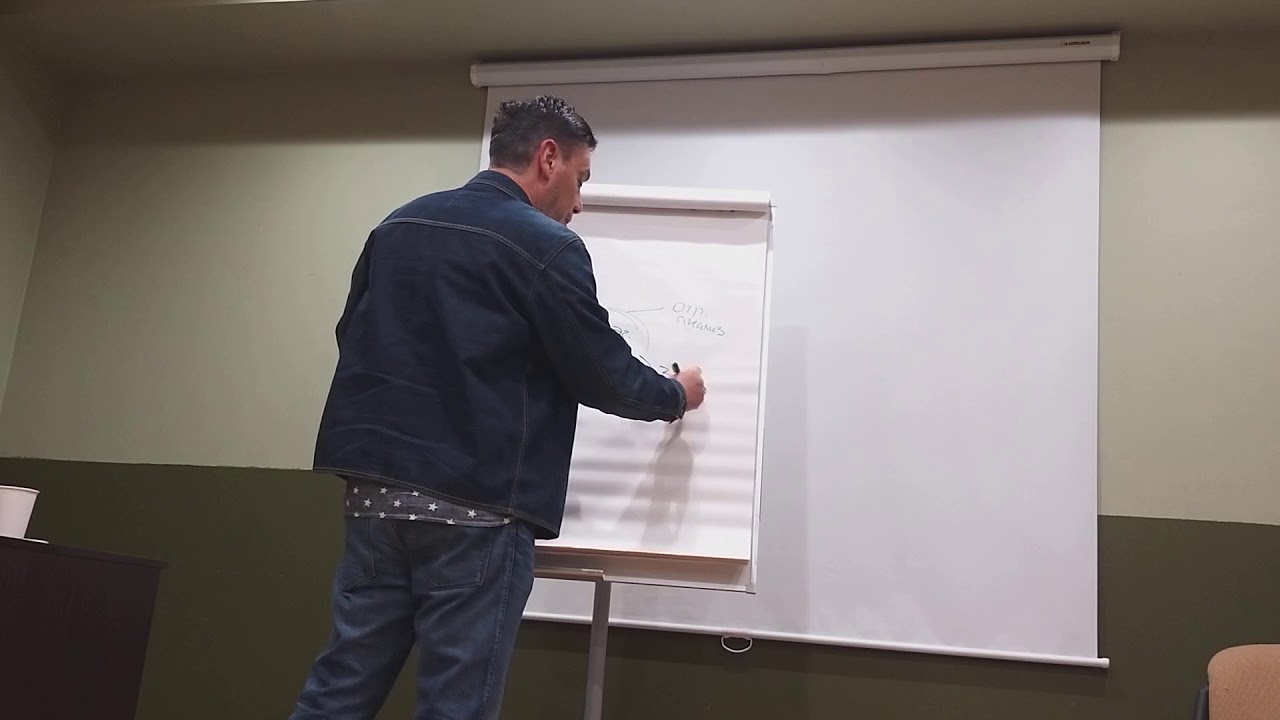 20191007 Стратегия 1