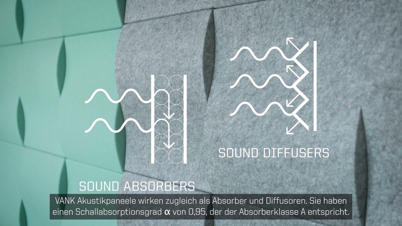 AKUSTIKDESIGN UND WOHLBEFINDEN AM ARBEITSPLATZ