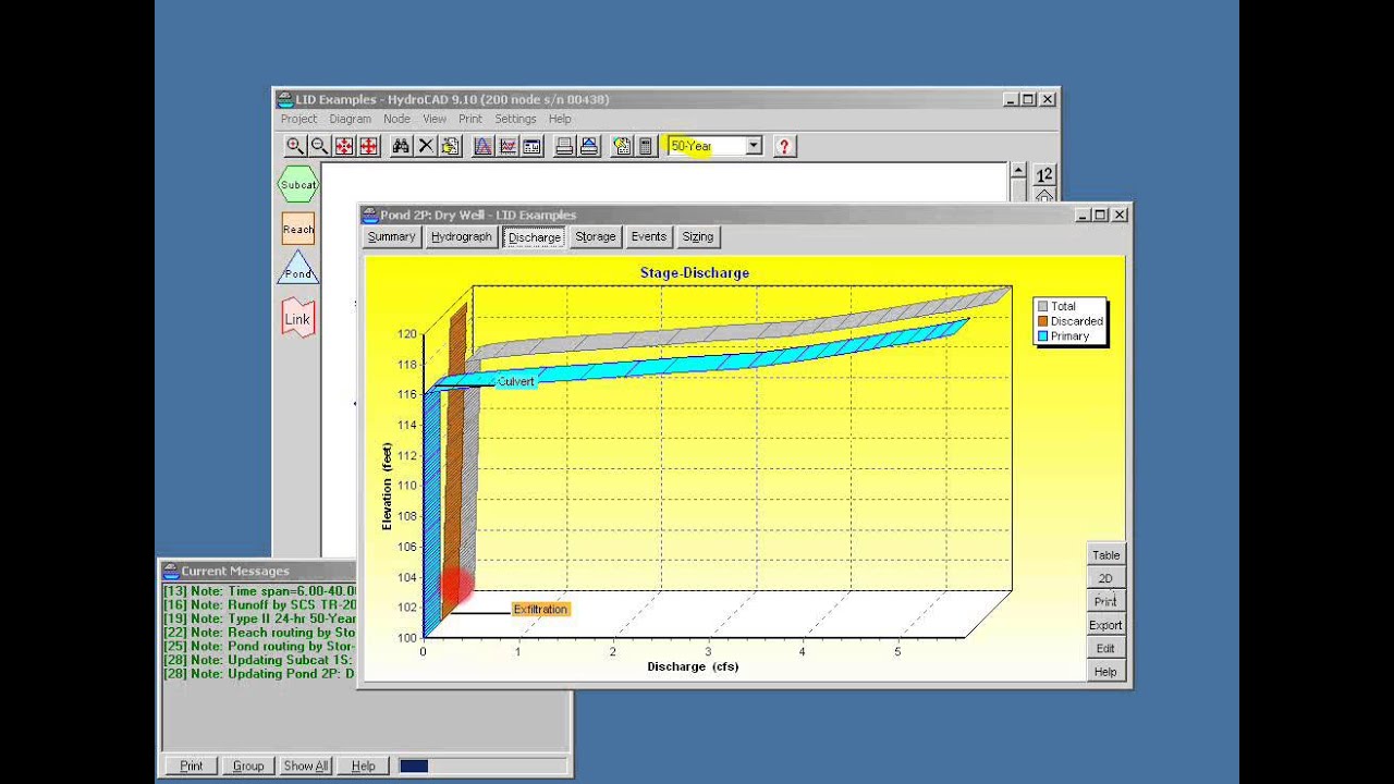 HydroCAD Webinar 303: Modeling LID Elements