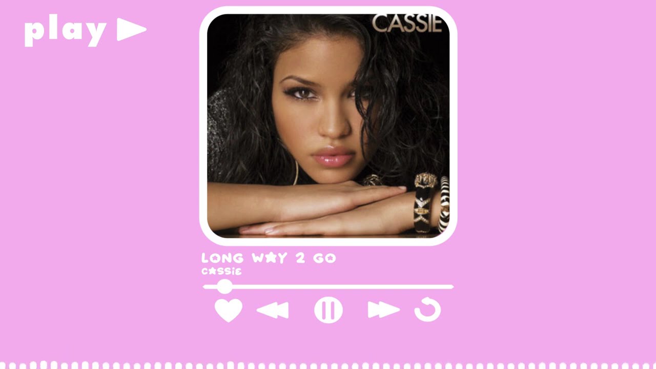THE IT girl playlist sped up | baddie playlist | 90s it girl plsylist | confidence playlist