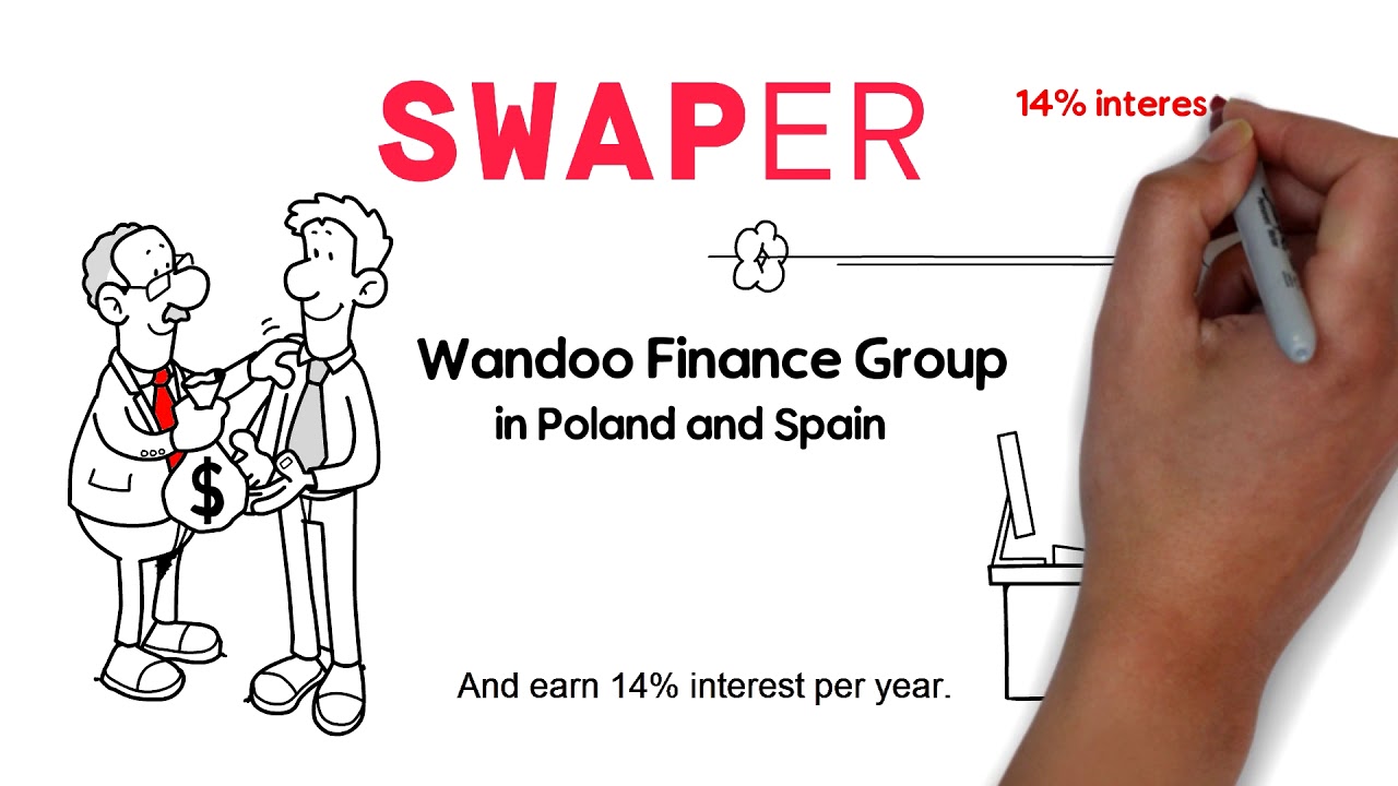 How does Swaper P2P Marketplace work?