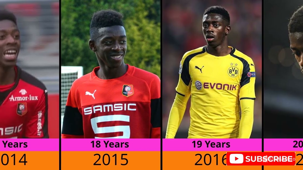 Transformation Of Ousmane Dembele From 3 To 28 Years Old #viral