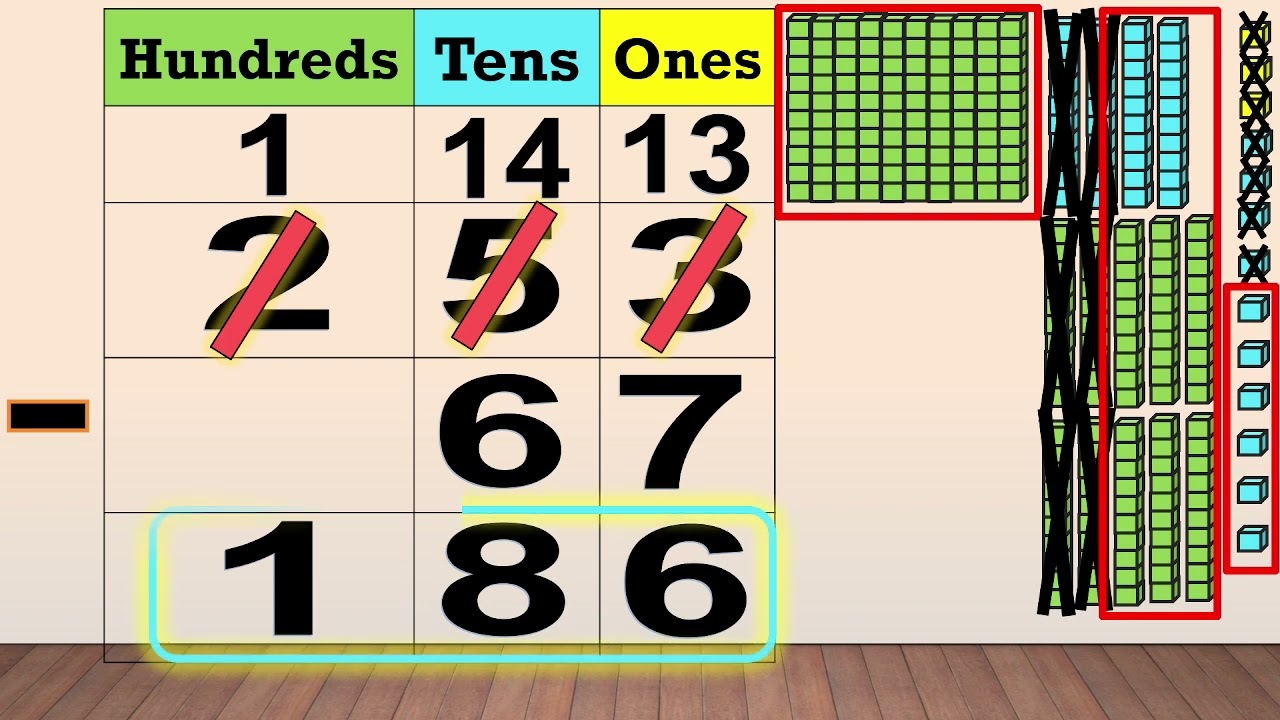 Subtracting 2-digit from 3-digit numbers with regrouping