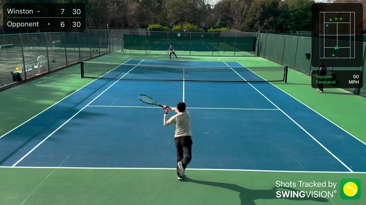 February 14, 2026 Match Highlights - Tennis 2.5